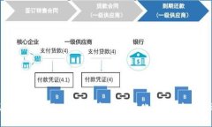 区块链新纪元：揭示最新